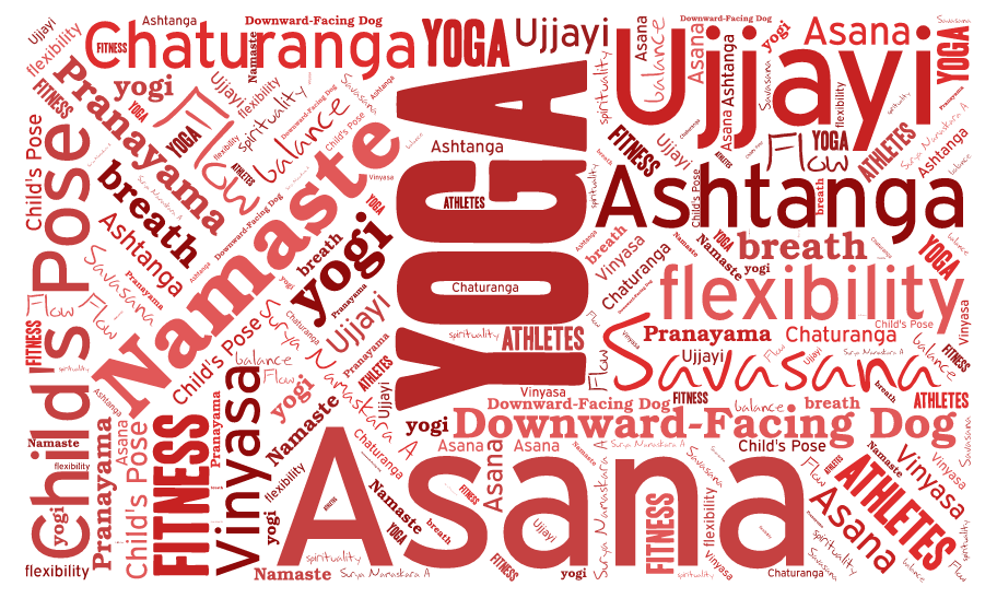 Yoga Word English Letters Poses Fitness Stock Vector (Royalty Free)  2225827419 | Shutterstock